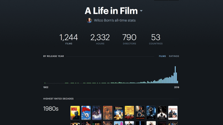 Schermafbeelding 2018-07-10 om 15.54.49