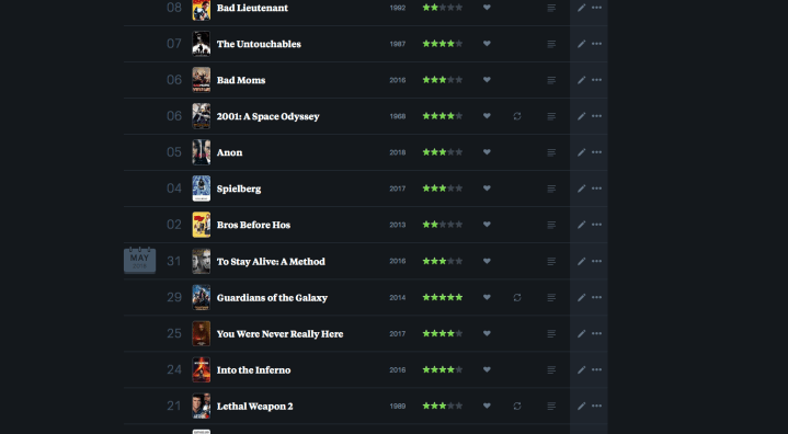 Schermafbeelding 2018-07-10 om 15.55.16